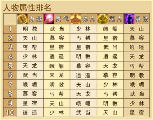 各显神通打一正确生肖详细解答、解释与落实、专家解答解释落实