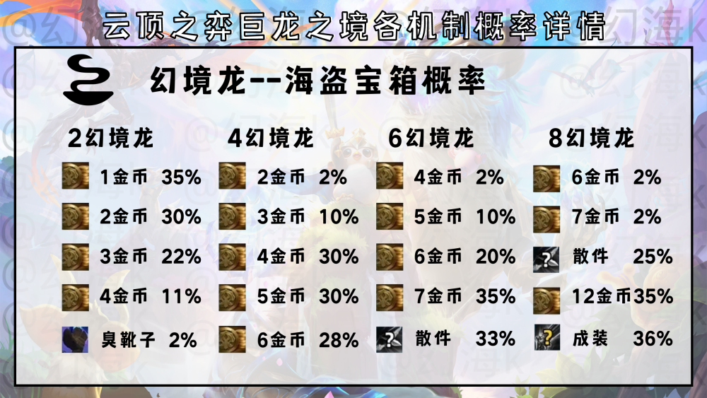 各显神通打一正确生肖详细解答、解释与落实、专家解答解释落实